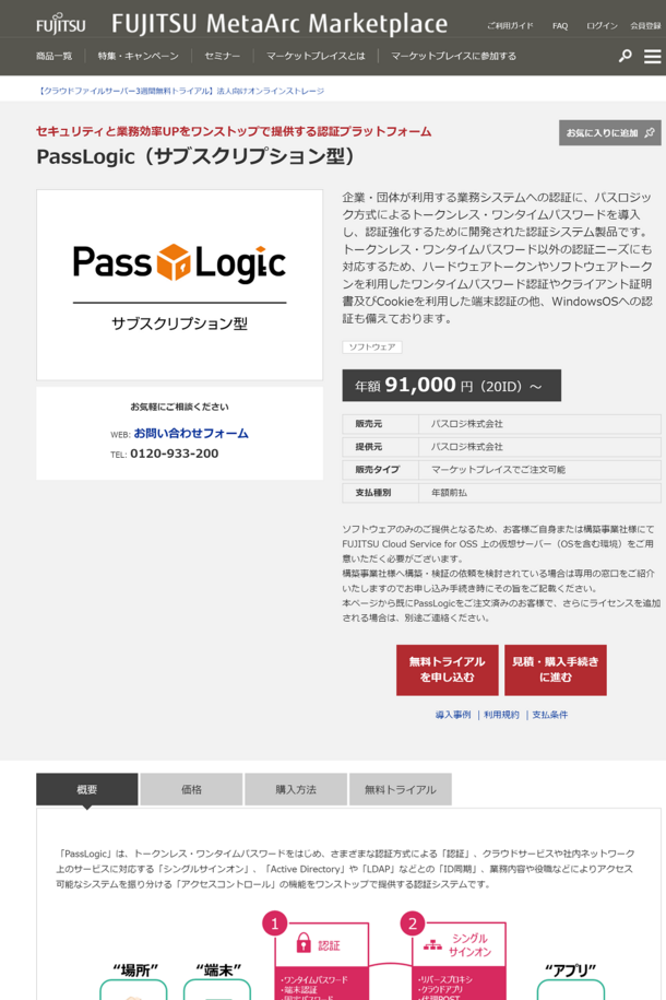 認証プラットフォーム Passlogic 富士通が運営する Fujitsu Metaarc Marketplace にて販売開始 インディー
