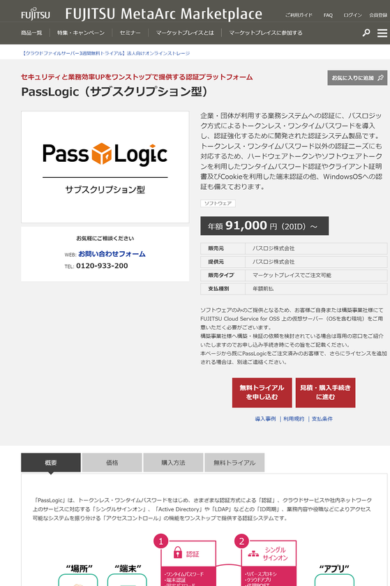 認証プラットフォーム Passlogic 富士通が運営する Fujitsu Metaarc Marketplace にて販売開始 インディー