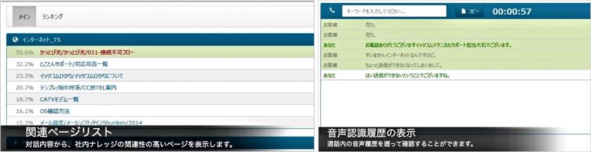 音声をテキスト化し、会話ログから最適コンテンツを検索する
IBM Watsonを活用したAI・オペレーター支援システムの導入について