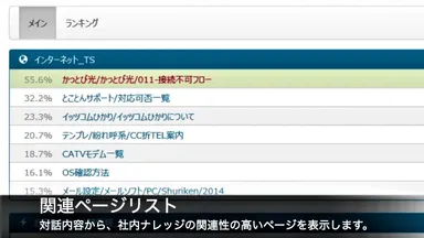 オペレーター画面の項目：コンテンツ検索