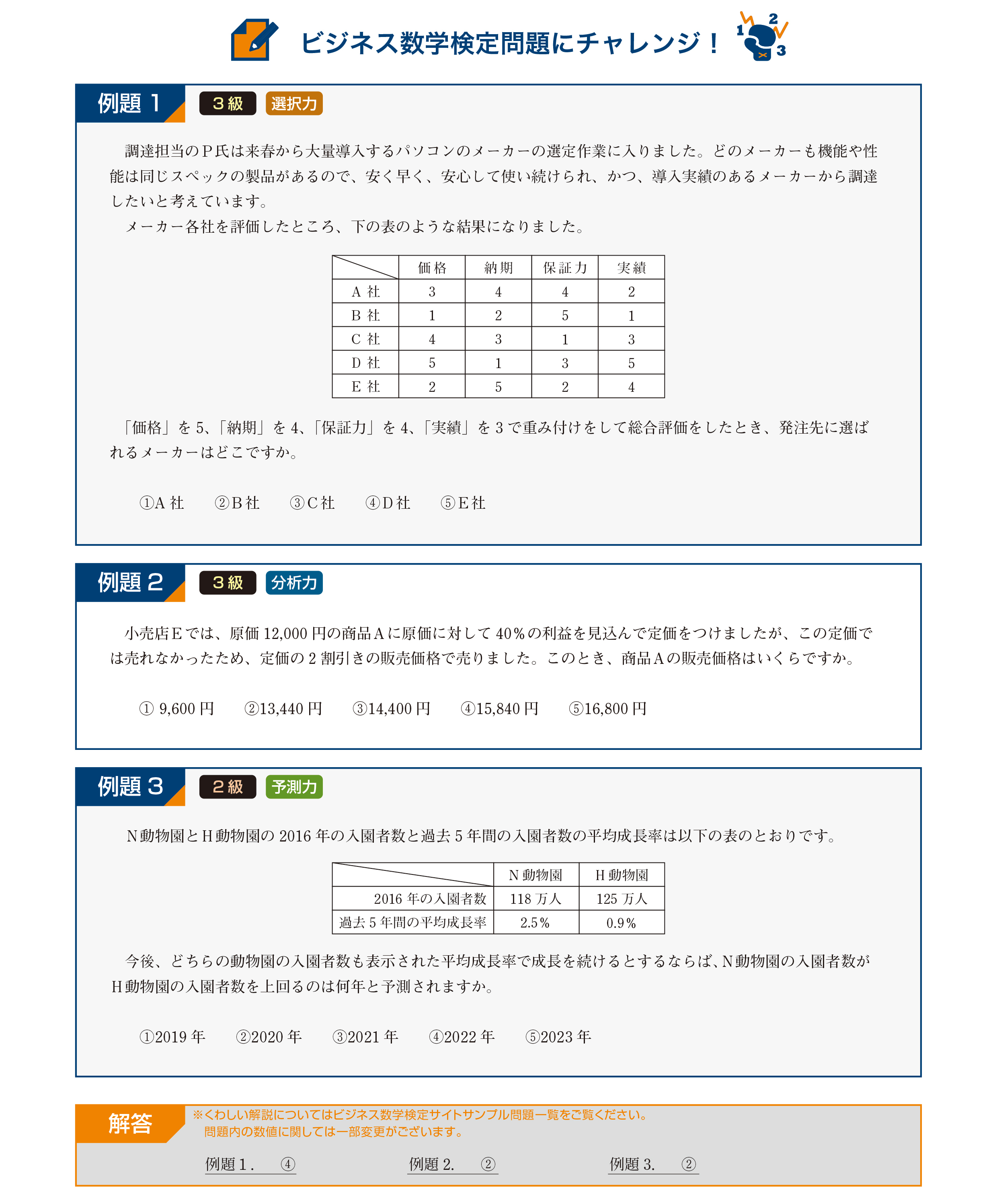 日本数学検定協会 ビジネスでの数字活用スキルをウェブ上で測定する ビジネス数学検定 の年度実施日程を発表 Edtech Media