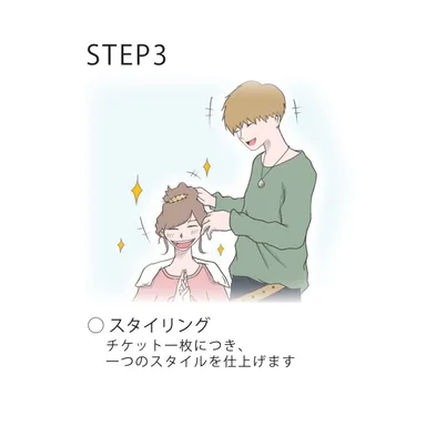 STEP3