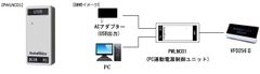 PWLNC01 接続イメージ