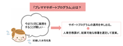 妊娠中には会社独自の“働き方改革”「プレママサポートプログラム」～再びドライバーとして活躍できる環境を～