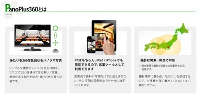 PanoPlus360とは(1)