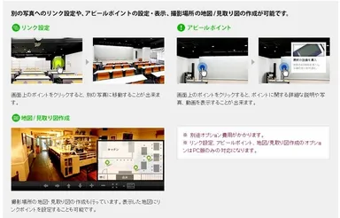 PanoPlus360とは(2)