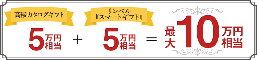 fxプライムbygmo 最大10万円相当 の高級カタログギフトをプレゼント 2月1日よりキャンペーン開始 インディー
