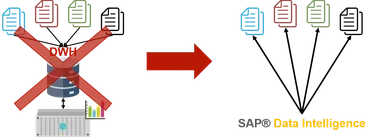 データ管理のイメージ図