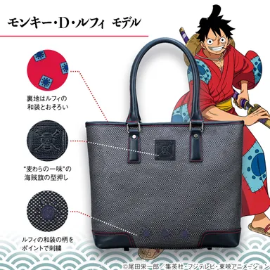 ルフィモデル紹介