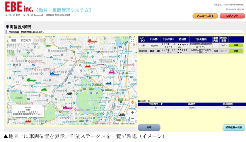 災害時の迅速な復旧にも貢献するロードサービス管理システム
イーバ、啓蒙活動強化で拡販へ