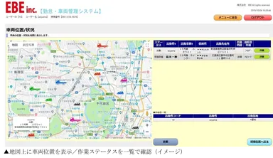 車両位置／状況画面