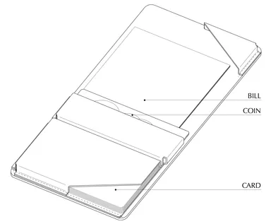 無駄のないレイアウト