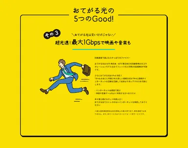 フレッツ光と同品質