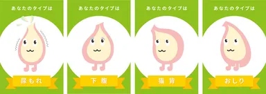 キュット診断の結果は？