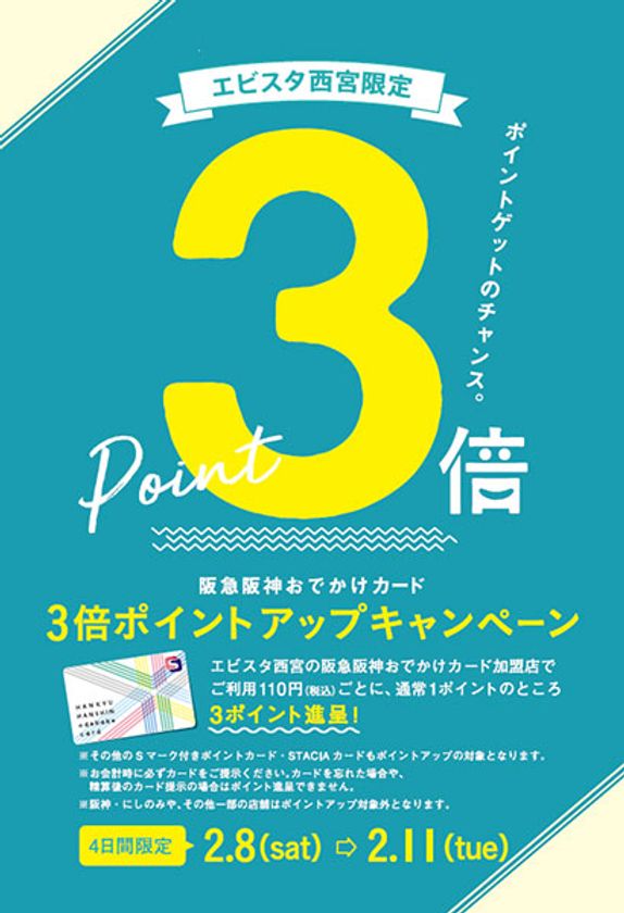 ★エビスタ西宮だけ★4日間限定の
「阪急阪神おでかけカード3倍ポイントアップキャンペーン」
を実施！いつもより3倍おトク！ポイントゲットのチャンス！