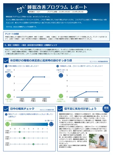 プログラム個人レポート