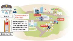 『警視庁特殊詐欺被害防止アドバイザー』を受嘱　～警視庁と連携し、特殊詐欺を未然に防止します～