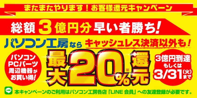 おかげさまで大好評！またまたやります！
パソコン工房「総額3億円分早い者勝ち！
最大20％還元キャンペーン」が開催決定！