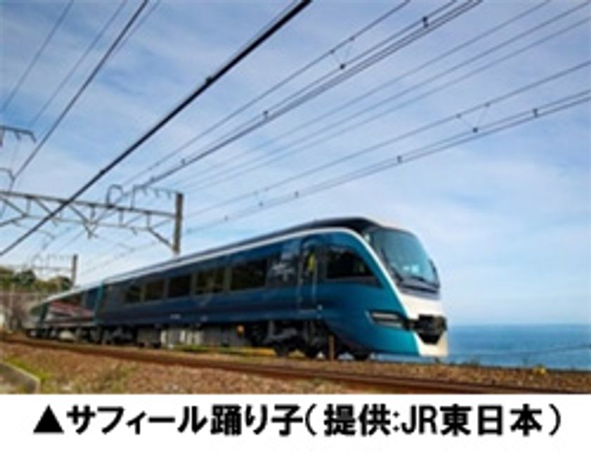 3月14日（土）運行開始 初便に乗車！ 
新たな観光特急列車「サフィール踊り子」
伊豆・下田温泉に泊まるフリープランの旅2日間を発売