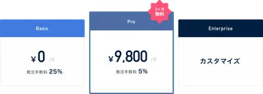 spotgig_料金プラン