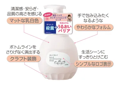 パッケージデザイン