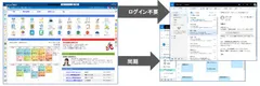 Office 365、Outlook連携イメージ