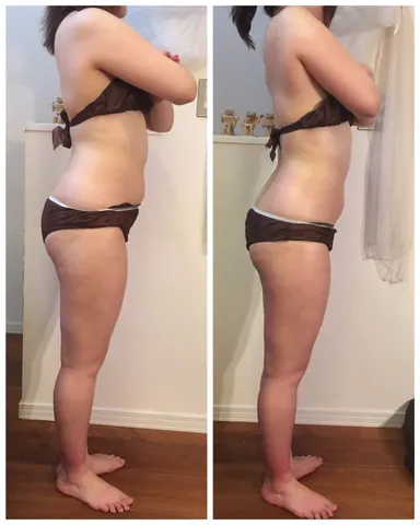 初回の体系の変化