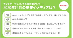 スマホマーケ支援のカタリベ　ウェブマーケに取り組む7社に聞いた2020年注目のマーケティング施策・メディアを発表