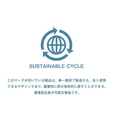 サステナブルサイクルマーク