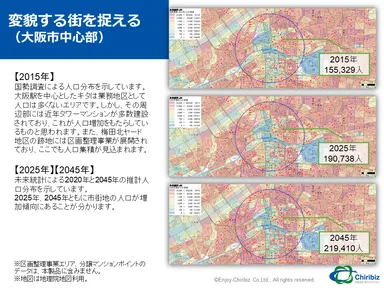 大阪市の人口変動推計マップ