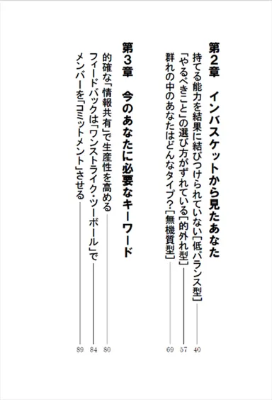 「MY マニュアル」目次例1