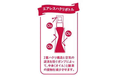 エアレスハクリボトル