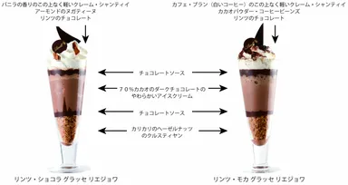 リンツ・ショコラグラッセリエジョワ　リンツ・モカグラッセリエジョワ