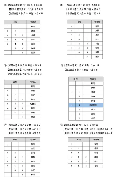 2021年　日本発着　全クルーズ年間スケジュール(3)