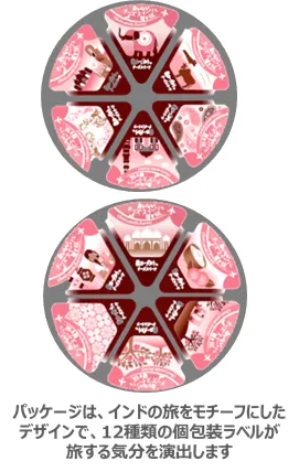 12種類の個包装ラベル