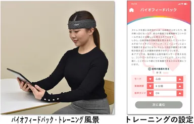 バイオフィードバック・トレーニング風景