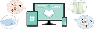 ごみ分別辞典「ごみサク」