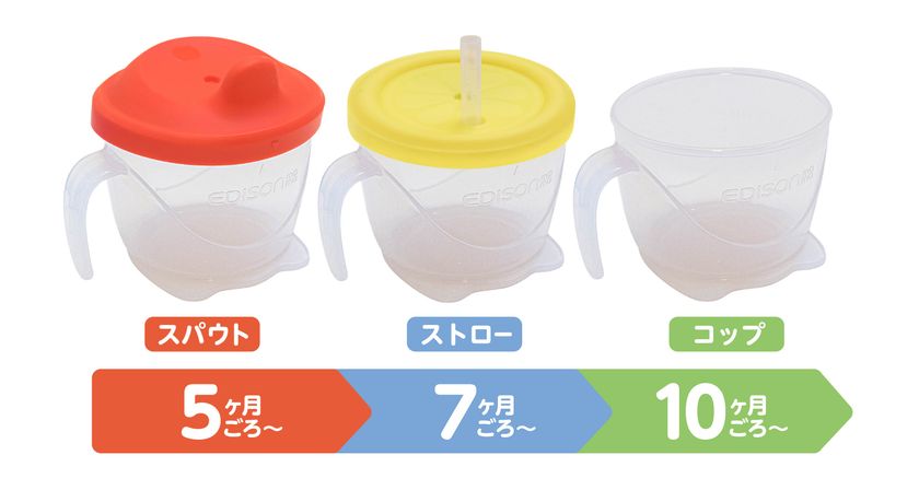3ステップでコップ飲み お子様の自分で飲める を応援 ごくごくトレーニングコップセット を3月末に新発売 株式会社ケイジェイシーのプレスリリース 3ステップでコップ飲み お子様の自分で飲める を応援 ごくごくトレーニングコップセット を3月末に新発売 株式会社ケイジェイシーのプレスリリース