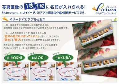 イメージバリアブルの説明