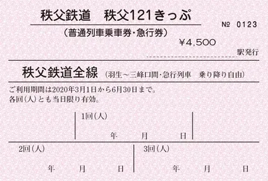 秩父121きっぷ　イメージ