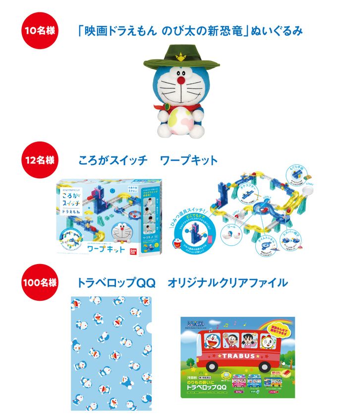 ドラえもんが目印 のりもの酔い薬 トラベロップqq にゼリータイプが仲間入り 3才から 水なしで服用できるいちご味のゼリー剤 株式会社浅田飴のプレスリリース ドラえもんが目印 のりもの酔い薬 トラベロップqq にゼリータイプが仲間入り 3才から 水なしで服用できるいちご味のゼリー剤 株式会社浅田飴のプレスリリース