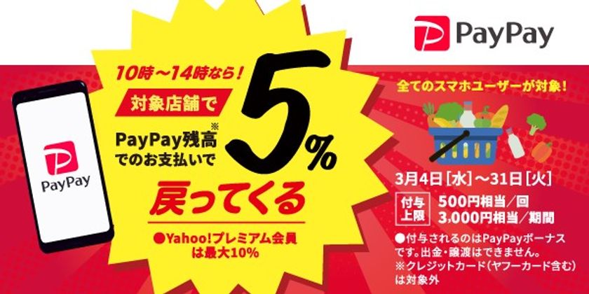 近商ストア・食品専門館ハーベスの全店舗がスマホ決済サービス
「PayPay」新キャンペーンの対象に!