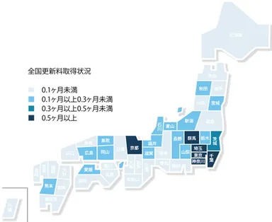 全国更新料取得状況