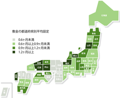 全国の賃貸マンションを対象に賃貸借契約の一時金設定月数を共同調査