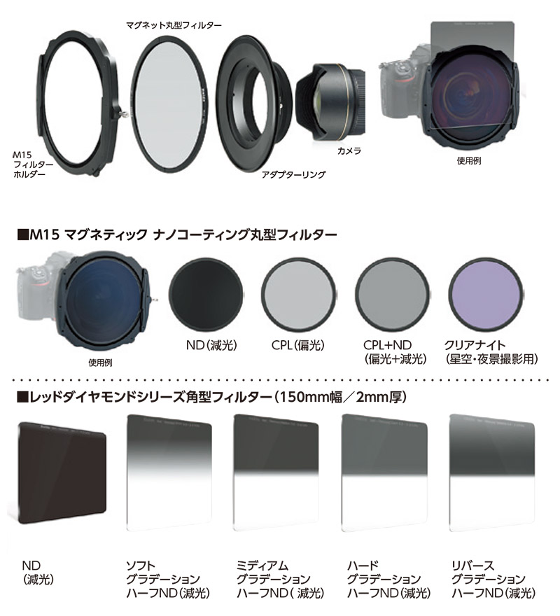 革新的なハイエンドフィルターブランド「HAIDA(ハイダ)」より、角型