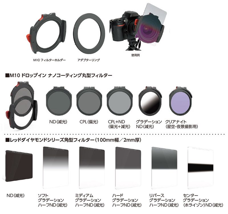 55%OFF!】 Haida可変NDフィルターナノプロバリアブルND フィルター径