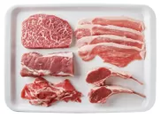 【赤身肉　左上より時計まわりに　牛もも肉、豚もも薄切り肉、ラム肉、牛赤身薄切り肉、豚ヒレ肉】　
