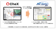 建設ドキュメント閲覧・共有アプリ「CheX(チェクロス)(R)」帳票電子化システム「XC-Gate.ENT(エクシーゲート)(R)」と連携