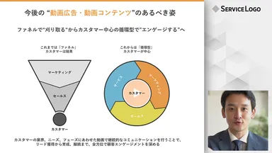 ウェビナー仕上がりイメージ