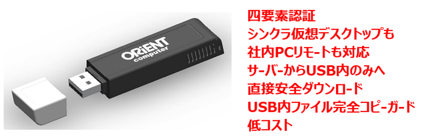 世界で初めて シンクライアントテレワーク 重要データを外部作業で安全利用 Usb1本だけ 低コスト実現 フィンガーセブンプロiii スーパークラウド を発表 オリエントコンピュータ株式会社のプレスリリース